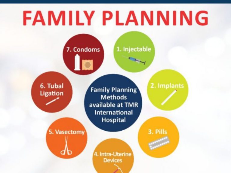 Family Planning Services